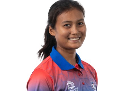 Soraya Lateh